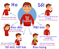 1.4. PHONG CHONG DICH BENH DONG-XUAN
